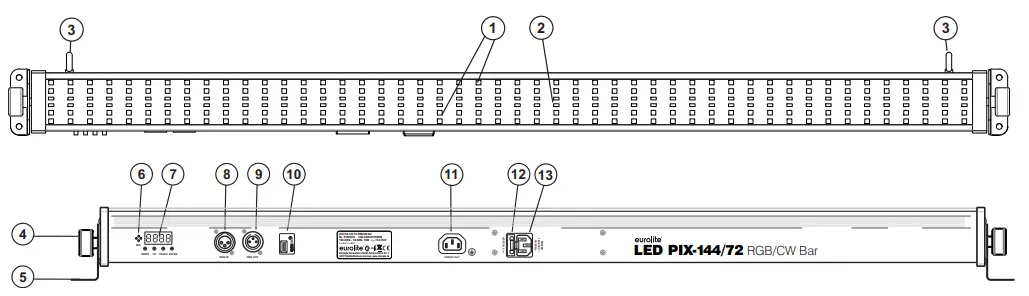 eurolite LED PIX 144 - 72 RGB or CW Bar Light - DESCRIPTION OF THE DEVICE