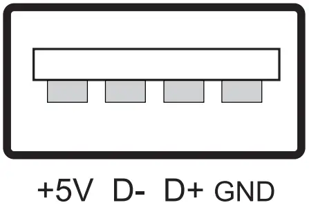 eurolite LED PIX 144 - 72 RGB or CW Bar Light - USB port