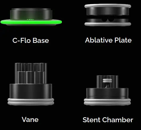 Bryant C Flo Pro Multi Material Heater - C Flo 2