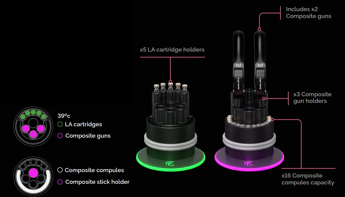 Bryant C Flo Pro Multi Material Heater - C Flo 7