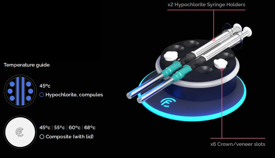 Bryant C Flo Pro Multi Material Heater - C Flo 8