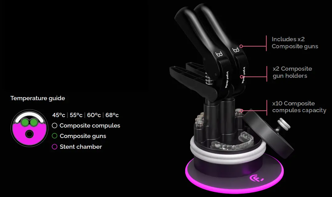 Bryant C Flo Pro Multi Material Heater - C Flo 9