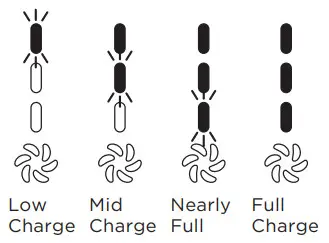 Shark Cordless Handheld Vacuum - Charging