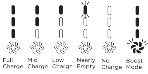 Shark Cordless Handheld Vacuum - In Use