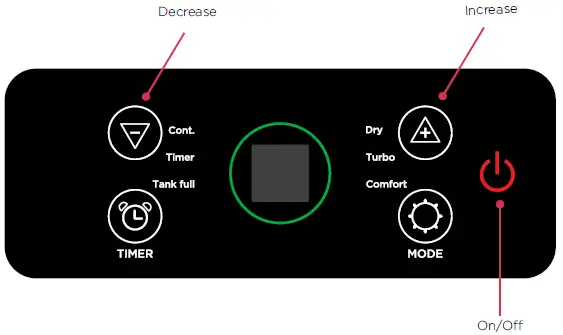 Dimplex-DC12DEPUR-12L-Dehumidifier-with-Air-Purifier-FIG-6