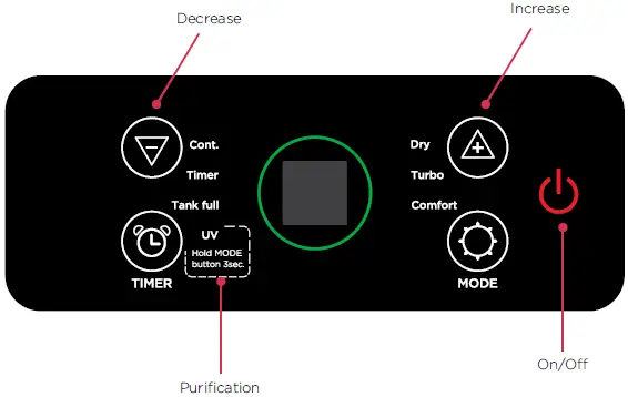 Dimplex-DC12DEPUR-12L-Dehumidifier-with-Air-Purifier-FIG-7