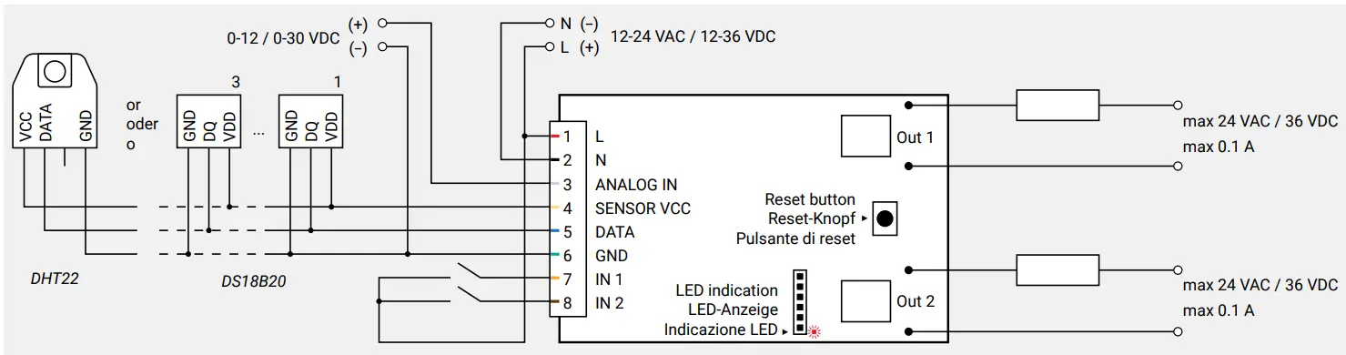 Shelly UNI Universal WiFi Sensor Input