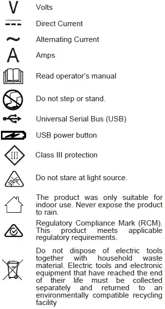 milwaukee-M12-POAL-Area-Light-FIG-1