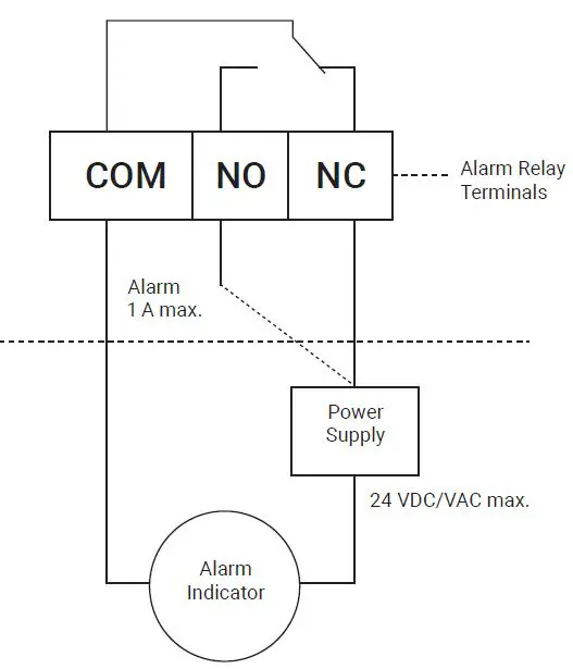 nVent-RAYCHEM-460-Controller-Firmware-Version-5.1 (11)