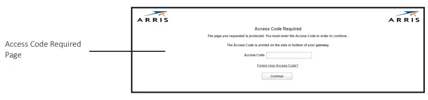 ARRIS NVG558 Wireless Broadband Gateway -
