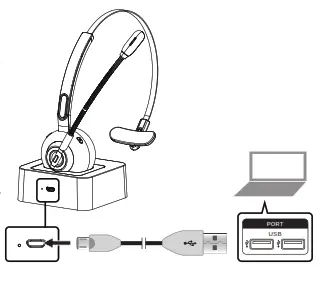MEE audio H6D Bluetooth Wireless Headse - Charging1