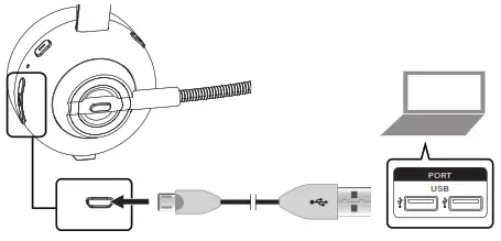 MEE audio H6D Bluetooth Wireless Headse - Charging2