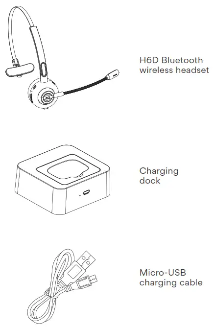 MEE audio H6D Bluetooth Wireless Headse - Package Contents