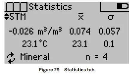 METER ProCheck - PROCHECK29