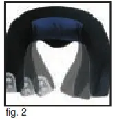 Homedics NMSQ-100 Neck & Shoulder Massager - Adaptor Instructions Fig 2