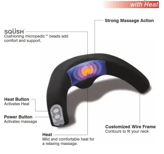 Homedics NMSQ-100 Neck & Shoulder Massager - NNeecckk && SShhoouullddeerr Massager