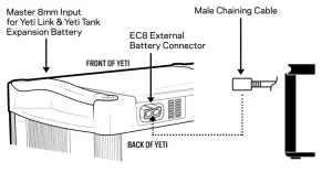 GOAL ZERO 23105 Yeti Tank Expansion Battery - INSTALL