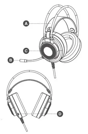 Goodmans 373686 4-in-1 Gaming Bundle with Colour Changing LED Lighting fig2