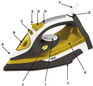 camry CR 5029 Iron Steam Iron-2