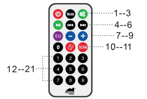 naxa NDS-8009 8 Inch Portable Speaker with Bluetooth and TWS featured