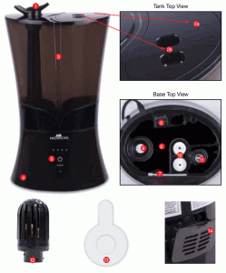 AIR INNOVATION MH-902 Clean Mist Top-Fill Sensa Touch Humidifier - Parts