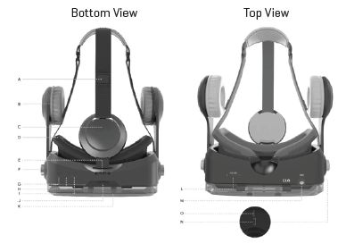Headset Diagram