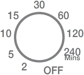 CO1601 - PROGRAMMING 2a