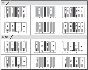 GP B631 Everyday Universal Charger (USB) 6-slot NiMH - Charging instructions 1