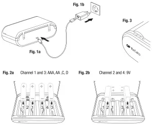 GP B631 Everyday Universal Charger (USB) 6-slot NiMH - Charging instructions