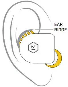 MASTER DYNAMIC MW07 GO True Wireless Earphones - ear ridge