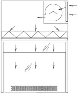 Technical description