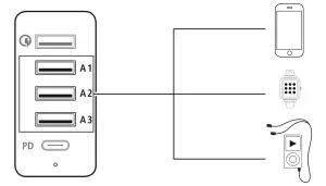 hama 00210536 5 way Charging Station - figure 3