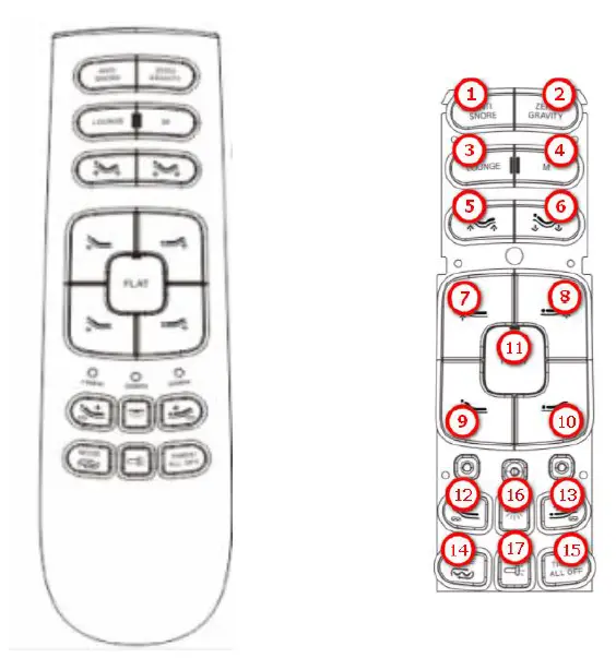 Richmat HJC26C Ble Control box-diagram 2
