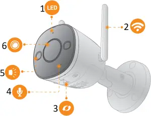 IPC-FX2FE-D - Features