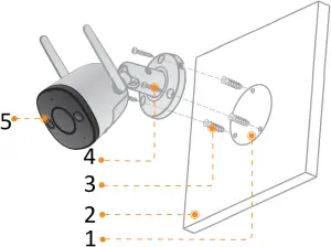IPC-FX2FE-D - Install camera