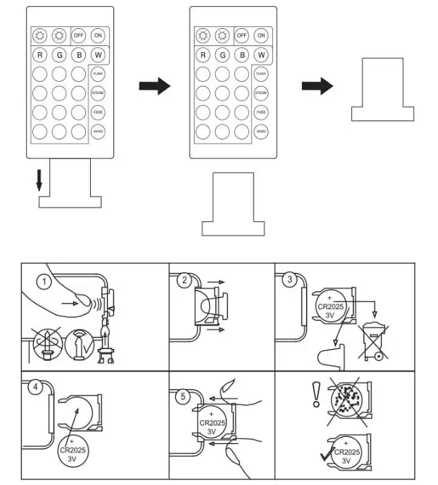 iqonic WiFi Led Strip - Remote control 2