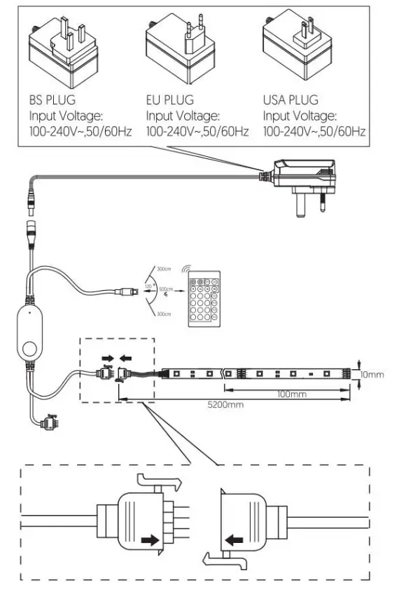 iqonic WiFi Led Strip - Setup