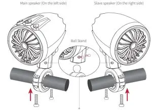 FIG 3 Installation Instructions