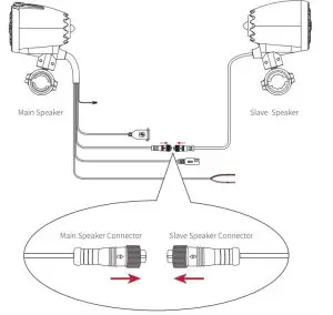 FIG 4 Installation Instructions