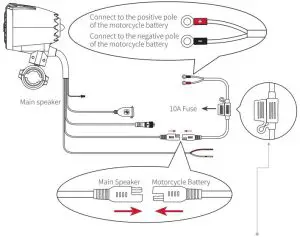 FIG 6 Installation Instructions