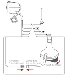 FIG 7 Installation Instructions