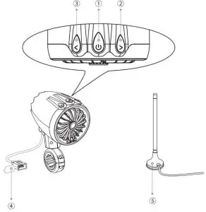 FIG 8 Basic Operation