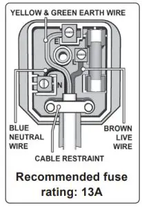 SEALEY GDM140F Floor Pillar Drills
