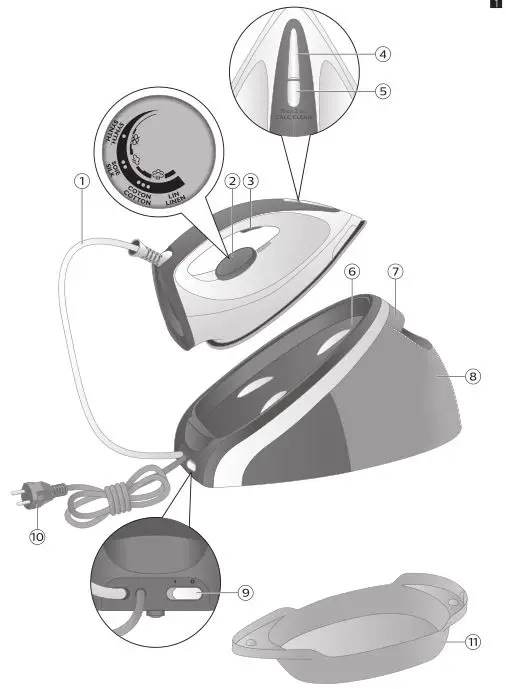 Philips HI5900 Clothing Iron - Fig. 1