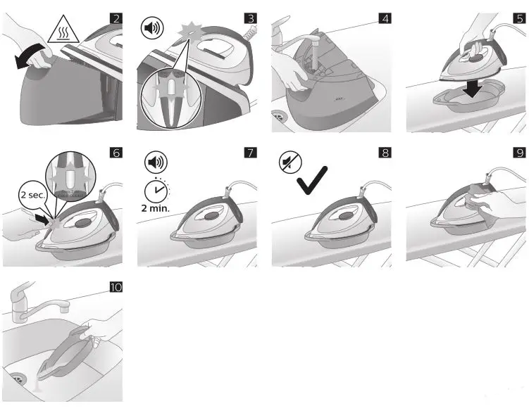 Philips HI5900 Clothing Iron - Fig. 2-10
