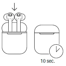 FRESH N REBEL 3TW2100 Twins 2 Tip True Wireless Earbuds Specifications Fig5