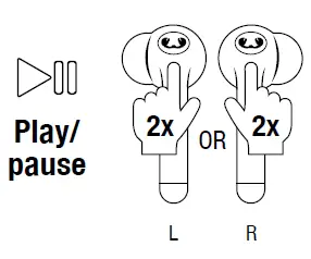 FRESH N REBEL 3TW2100 Twins 2 Tip True Wireless Earbuds Specifications Fig6