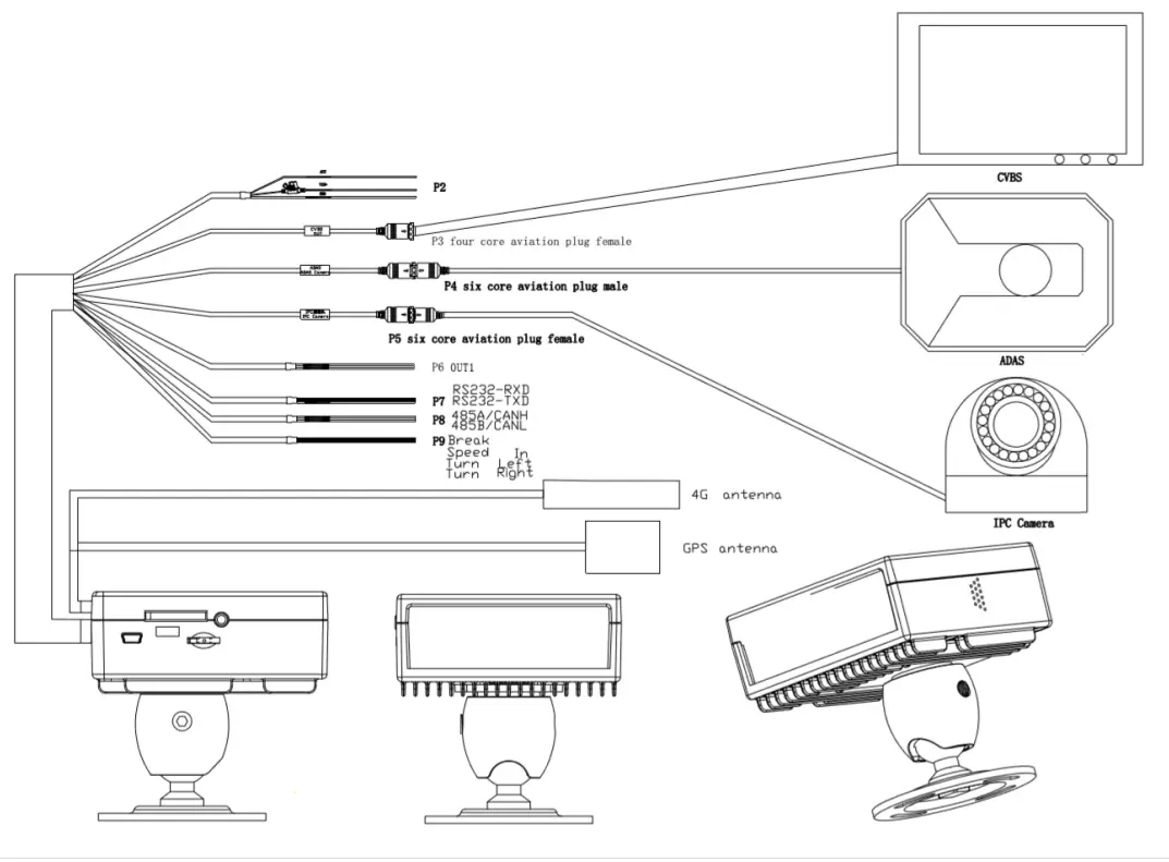 Roadefend Intelligence Technology RDT401BU Intelligent Driving Assist - diagram