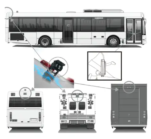 General Installation Location