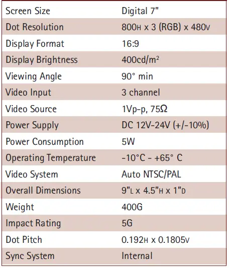 TFT LCD Digital Monitor